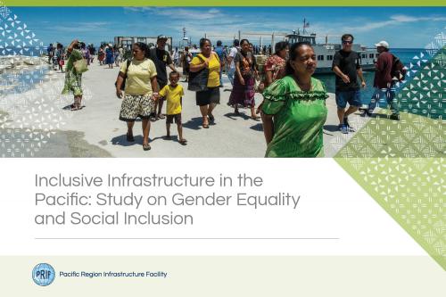 Gender Equality and Social Inclusion 